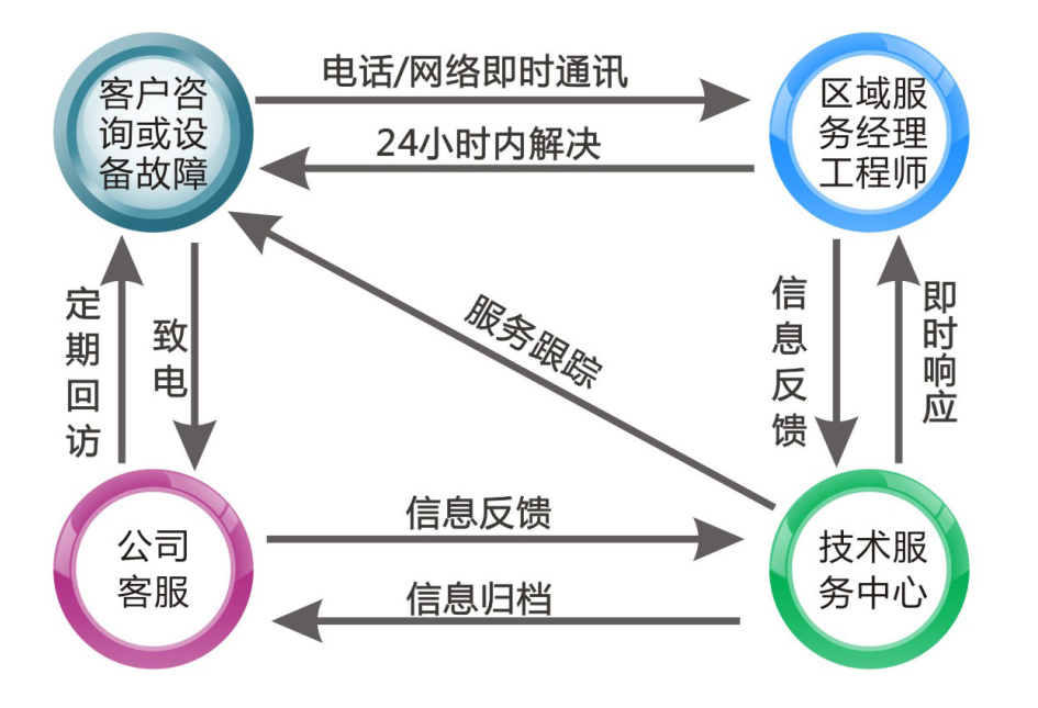 1634286316688293.png 1634286316688293.png